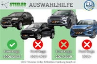 Frontbügel mit Querstreben für Ford Kuga 2009-2012 Edelstahl Gutachten