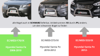 Frontbügel Edelstahl schwarz für Hyundai Santa Fe 2006 - 2009 63mm mit Gutachten
