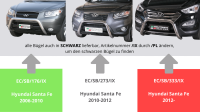 Frontbügel Edelstahl schwarz für Hyundai Santa Fe 2006 - 2009 76mm mit Gutachten