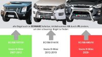Frontbügel Edelstahl schwarz für Isuzu D-Max 2007 - 2011 76mm mit Gutachten