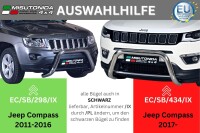 Frontbügel Edelstahl schwarz für Jeep Compass 2011 - 2017 76mm mit Gutachten