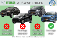 Frontbügel für Ford Kuga DFK III 2019- SCHWARZ 60mm Frontschutzbügel Bullbal Gutachten
