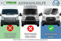 Frontbügel mit Querstreben für Ford Transit 2019-2024 Edelstahl Gutachten