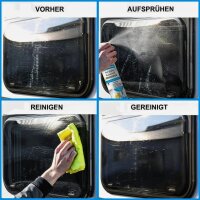CLEANOFANT Acrylglas Kunststoff Reiniger 500ml Wohnwagen...