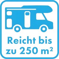 CLEANOFANT Wohnwagenreiniger Wohnmobilreiniger...