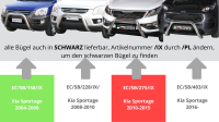 Frontbügel Edelstahl schwarz für KIA Sportage 2010 - 2015 76mm mit Gutachten