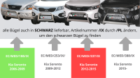 Frontbügel Edelstahl schwarz für KIA Sorento 2012 - 2015 63mm mit Gutachten