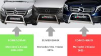 Frontbügel Edelstahl schwarz für Mercedes V-Klasse W447 Bj. 2014 - 2019 Ø63mm