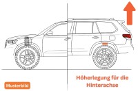 ST Höherlegung für Audi Q3 8U Frontantrieb, HA...