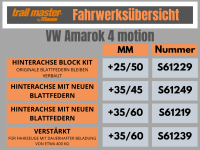 Trailmaster Fahrwerk Höherlegung für VW Amarok 4motion 4WD +25/50mm  S61229