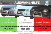 Frontbügel Edelstahl schwarz für Suzuki Grand Vitara JT 2005 -2008 63mm mit Gutachten