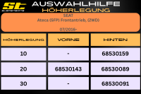 ST Höherlegung für Seat Ateca 5FP Frontantrieb HA 20mm