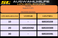 ST Höherlegung für Skoda Superb II 3T HA 10mm