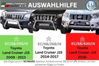 Frontbügel Edelstahl schwarz für Toyota Land Cruiser 150 J15 2009 - 2013 Ø76mm mit Gutachten