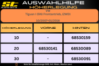 ST Höherlegung für VW Tiguan I 5N Frontantrieb HA 30mm