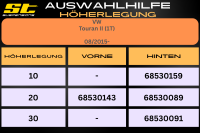 ST Höherlegung für VW Touran II 1T HA 30mm