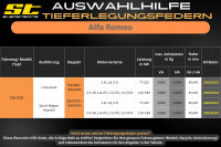 ST Tieferlegungsfedern für Alfa Romeo 156 932 Limousine 2.5 V6 1.9JTD 40/40mm
