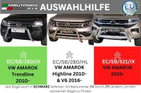 Frontbügel Edelstahl schwarz für VW Amarok Trendline 2010 - 76mm mit Gutachten