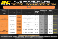 ST Tieferlegungsfedern für Audi 80 90 89 Cabriolet 1.8 2.3 40/40mm