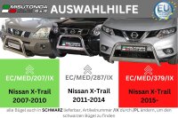 Frontbügel Edelstahl schwarz für Nissan X-Trail 2015 - 63mm mit Gutachten
