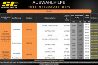 ST Tieferlegungsfedern für Audi A4 B9 Quattro Limousine 2.0TFSi 2.0TDi 30/30mm