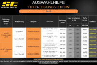 ST Tieferlegungsfedern für Audi A6 4F Limousine 2.0TFSi / 2.0TDi 30/30mm