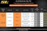 ST Tieferlegungsfedern für Audi A6 4G 4G1 Limousine 3.0TDi multitronic 30/30mm