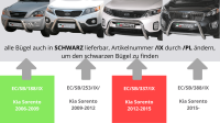 Frontbügel Edelstahl schwarz für KIA Sorento 2015 - 76mm mit Gutachten Frontschutzbügel