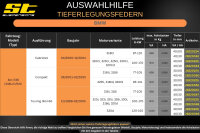 ST Tieferlegungsfedern für BMW 3er E46 Touring Kombi 328i 330i 318d 320d 40/00mm