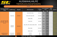 ST Tieferlegungsfedern für BMW 3er E93 Cabriolet 323i 325i 330i 335i 30/00mm