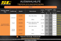 ST Tieferlegungsfedern für BMW 3er E90 xDrive Limousine 325/330xi 320xd 30/20mm