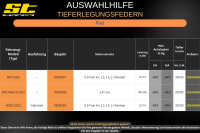 ST Tieferlegungsfedern für Fiat 500C 312 Cabriolet 0.9 Twin Air 30/30mm