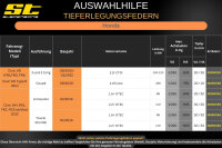 ST Tieferlegungsfedern für Honda Civic VIII 2.2i-CTDi 30/30mm