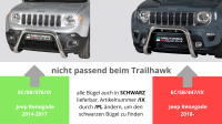 Frontbügel Edelstahl schwarz für Jeep Renegade ab 2018 76mm m. mit Gutachten