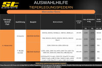 ST Tieferlegungsfedern für Mercedes Benz E-Klasse W212 T- Modell Kombi 30/..mm 3