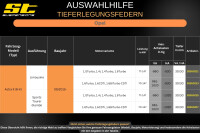 ST Tieferlegungsfedern für Opel Astra K B-K/SW Sports Tourer 1.6Turbo 30/30mm