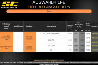 ST Tieferlegungsfedern für Seat Leon 1M 2WD 1.8 1.9TDi 40/40mm