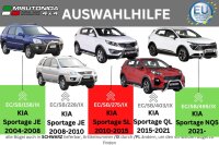 Frontbügel Edelstahl schwarz für Kia Sportage 2022- 76mm