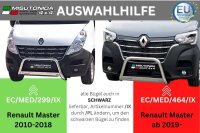 Frontbügel Edelstahl für Renault Master 2019 - 63mm Frontschutzbügel