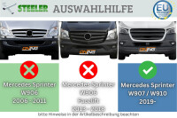 Frontbügel für Mercedes Sprinter W907 W910 Bj.2018- 70mm Gutachten V2