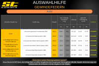 ST Gewindefedern für AUDI RS3 8V ohne elektr. Dämpfer Quattro VA 15-25 HA 5-20