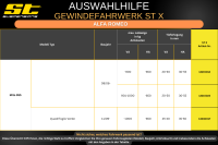 ST X Gewindefahrwerk für ALFA ROMEO Mito 955 Quadrifoglio Verde