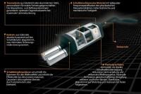 Ulter Sportauspuff Duplex für ALFA ROMEO Tonale 1,5 (2022- ) Ø100 Edelstahl