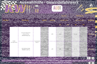 KW V1 Gewindefahrwerk für AUDI S3 8P inkl Sportback VAØ55mm VA-1130kg Inox