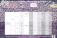 KW V1 Gewindefahrwerk für AUDI A3 8V inkl Lim./Sportback VAØ55mm VA-1080kg Inox