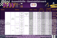 KW V1 Gewindefahrwerk für AUDI A3 8V inkl Lim./Sportback VAØ50mm VA981-1080kg