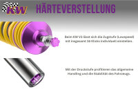 KW V3 Gewindefahrwerk für SKODA Superb 2 3T Lim Combi VAØ55mm VA-1200kg 35282001