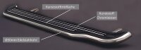 Trittbretter Schwellerrohre für RENAULT Koleos Y 2008> Edelstahl Ø50mm