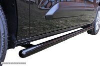 Schwellerrohre mit ABE für Citroën Berlingo...