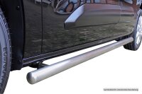 Schwellerrohre mit ABE für Citroën Berlingo...